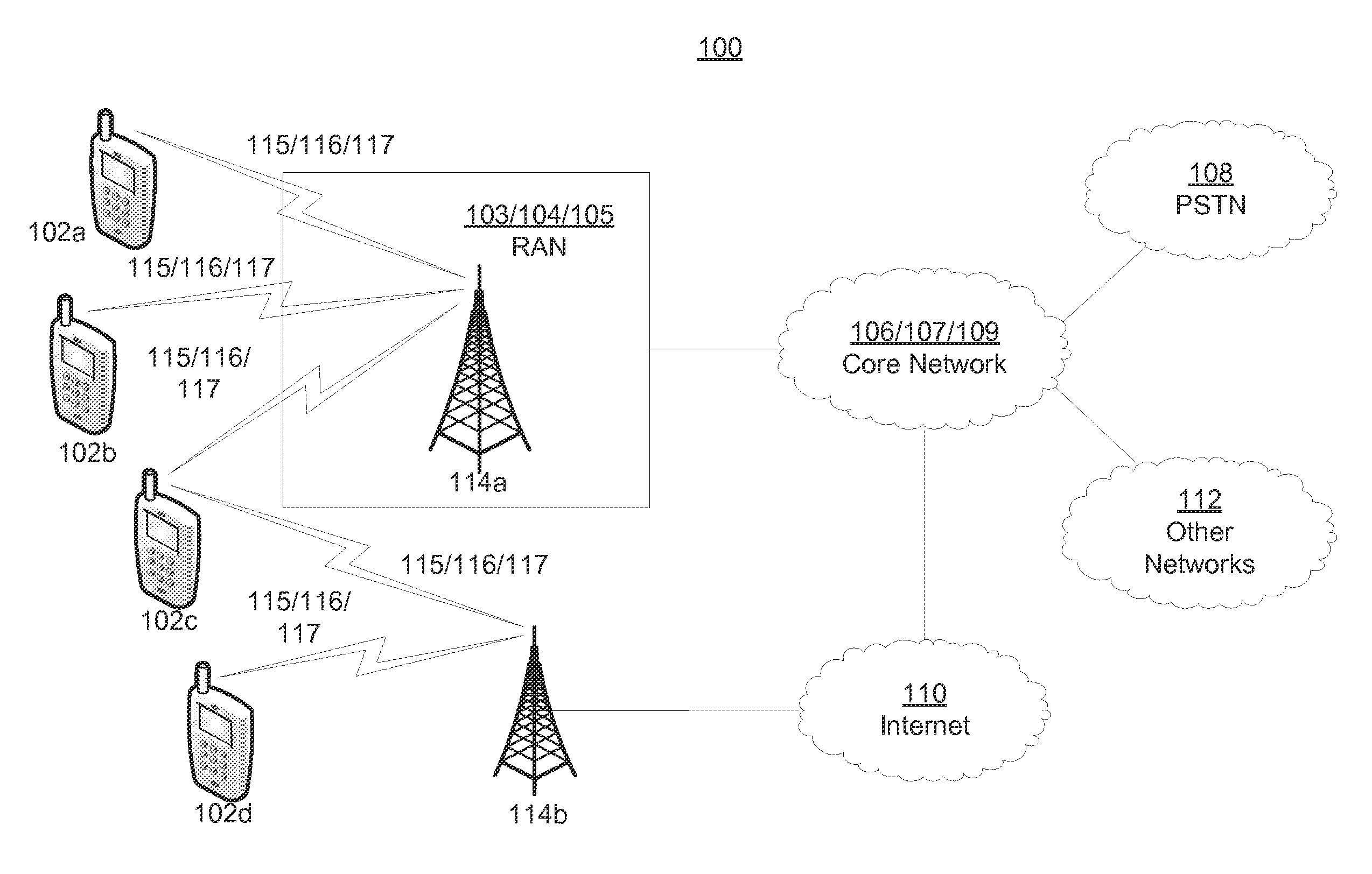 Systems and methods for extended/enhanced logical interface behavior