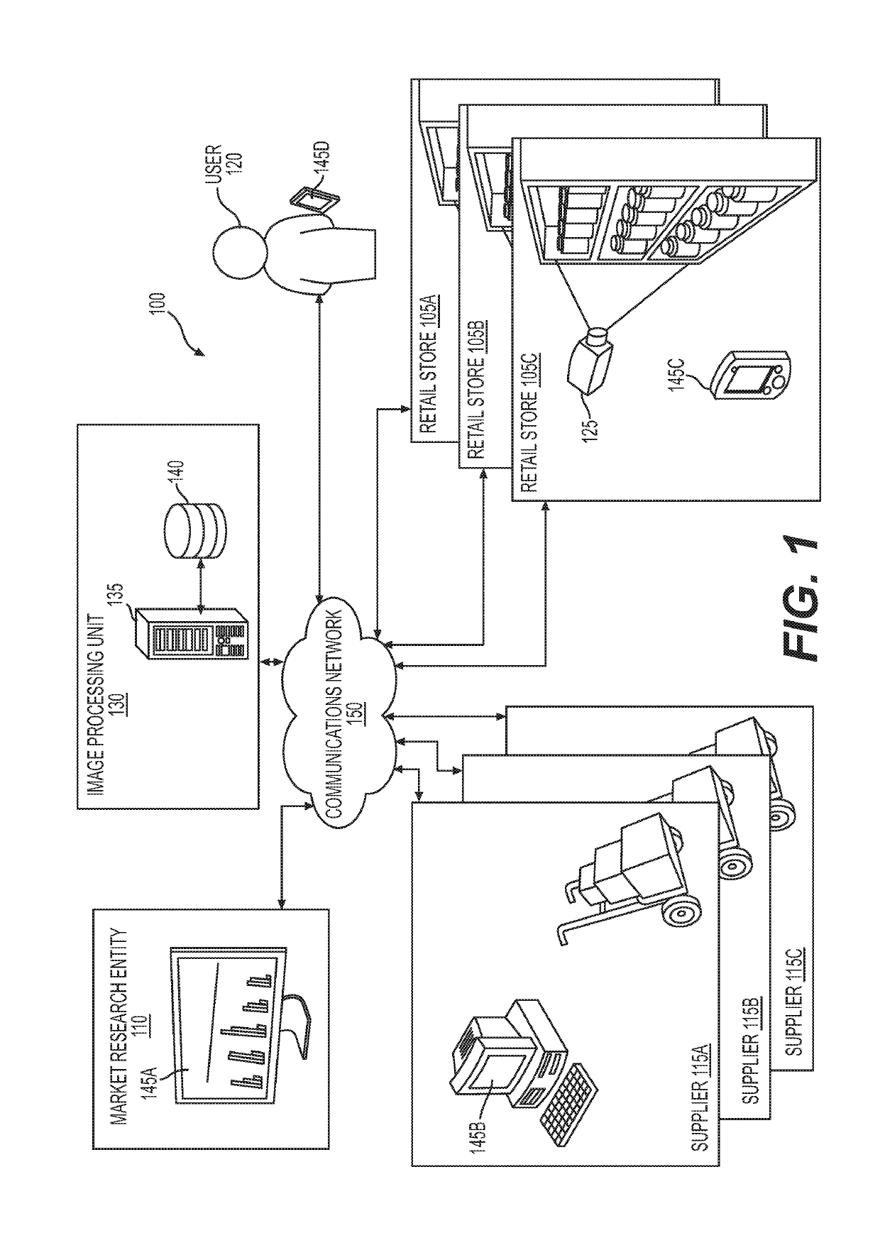 Using context to update product models (as amended)