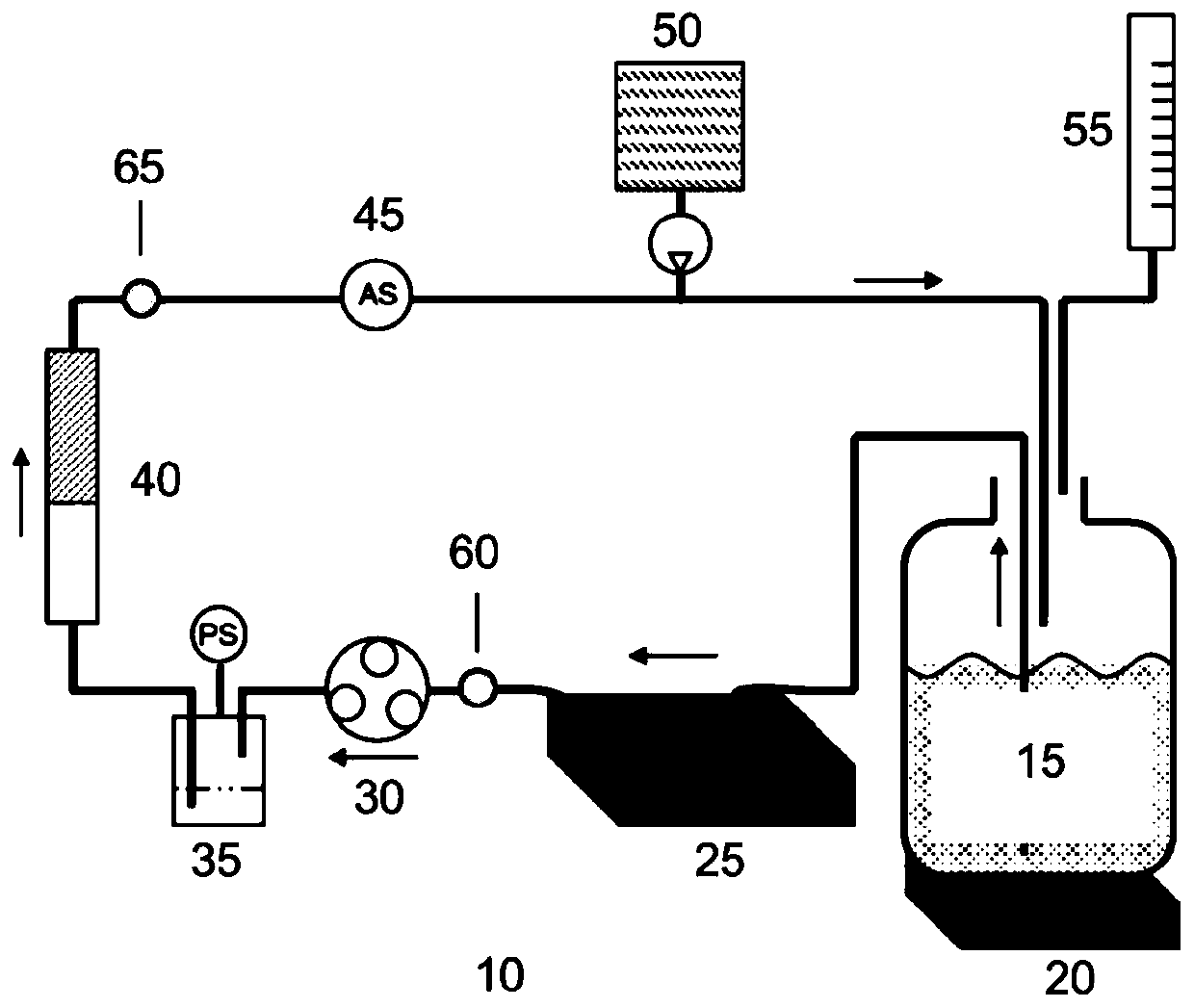 Sorbent for dialysis device and dialysis system