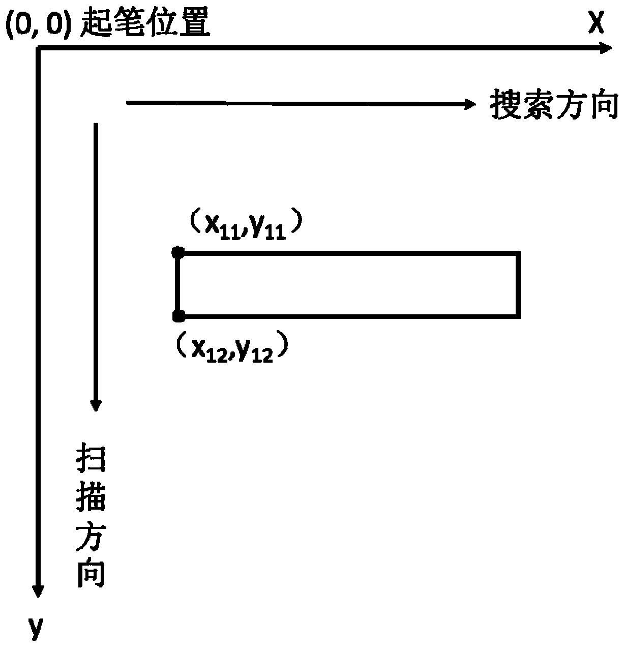 Chinese character writing animation demonstration method and device