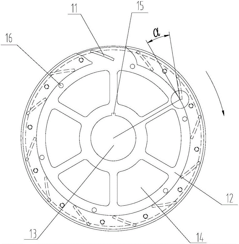 2P high-speed copper bar rotor low vibration insurance structure