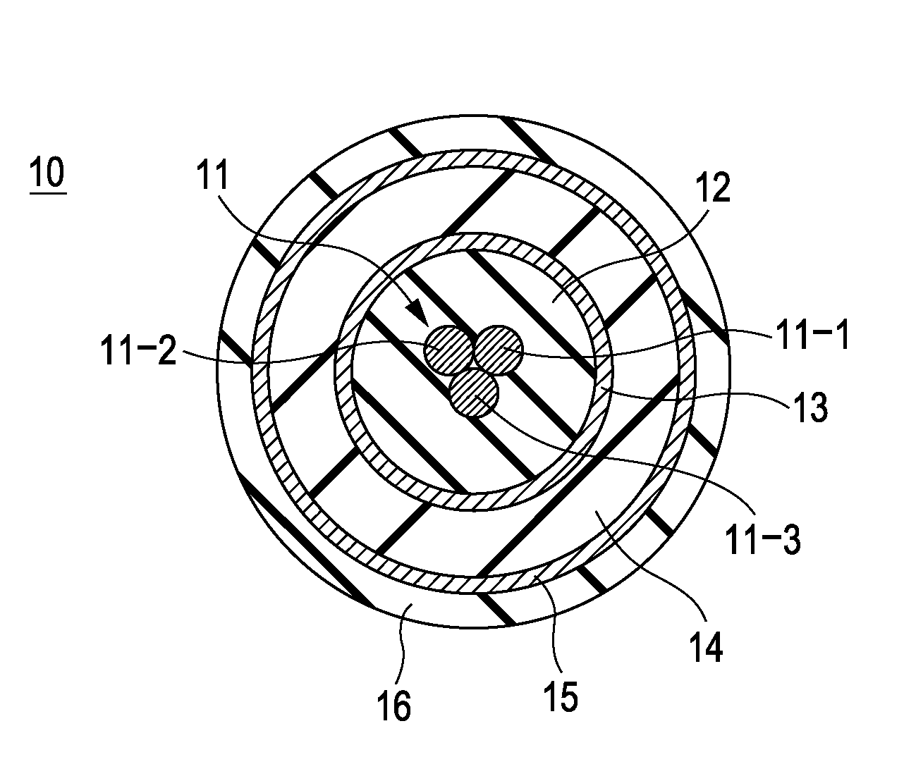 Shielded cable