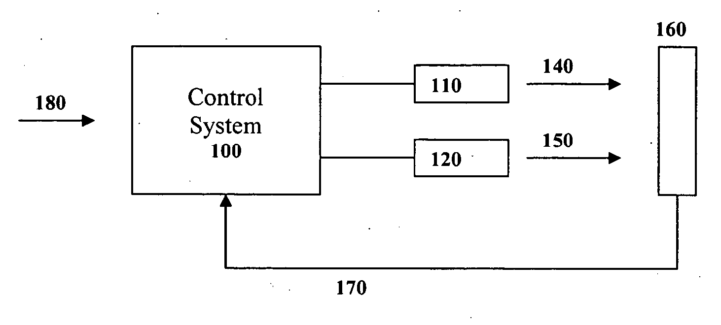 Backlighting apparatus and method