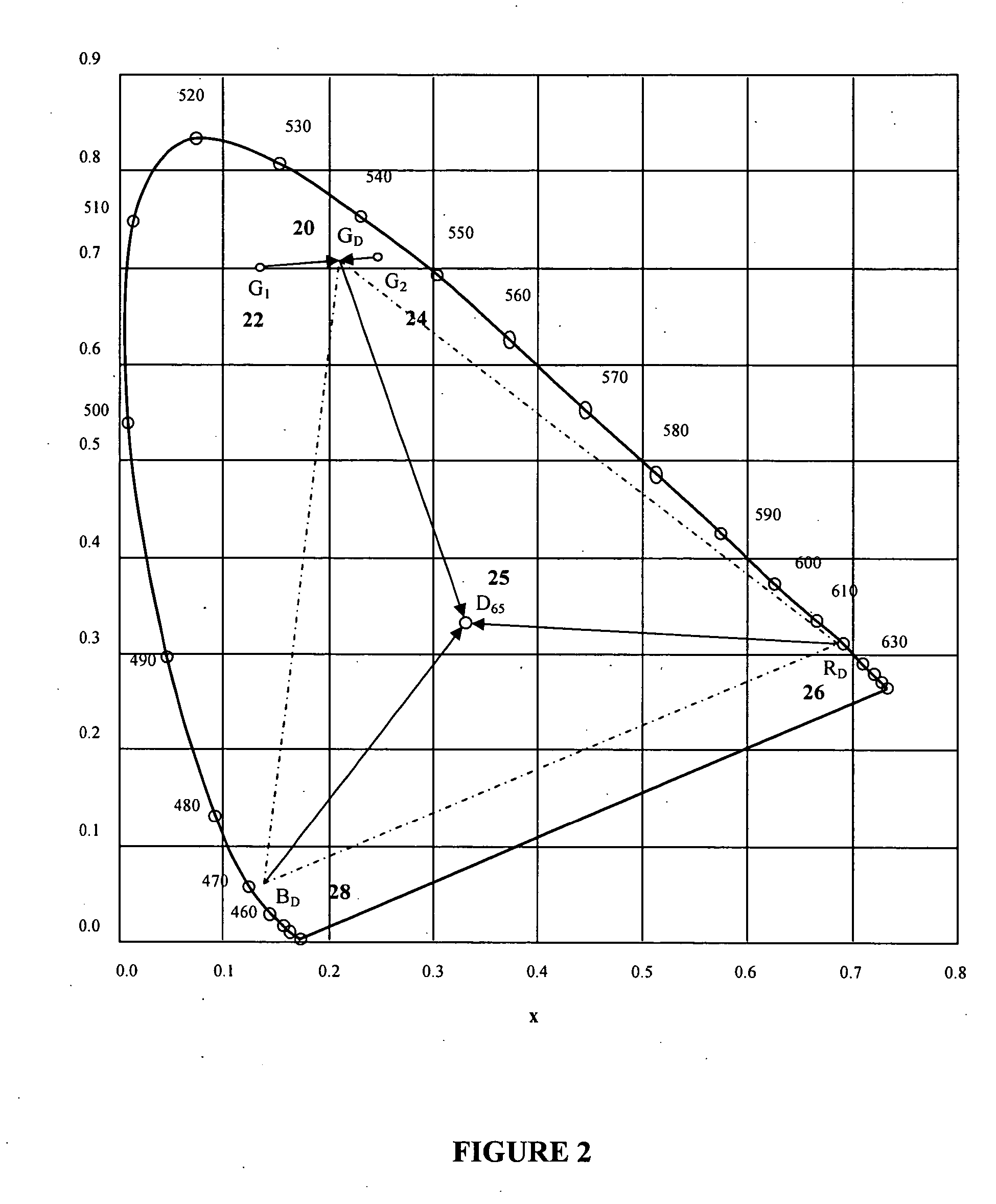 Backlighting apparatus and method