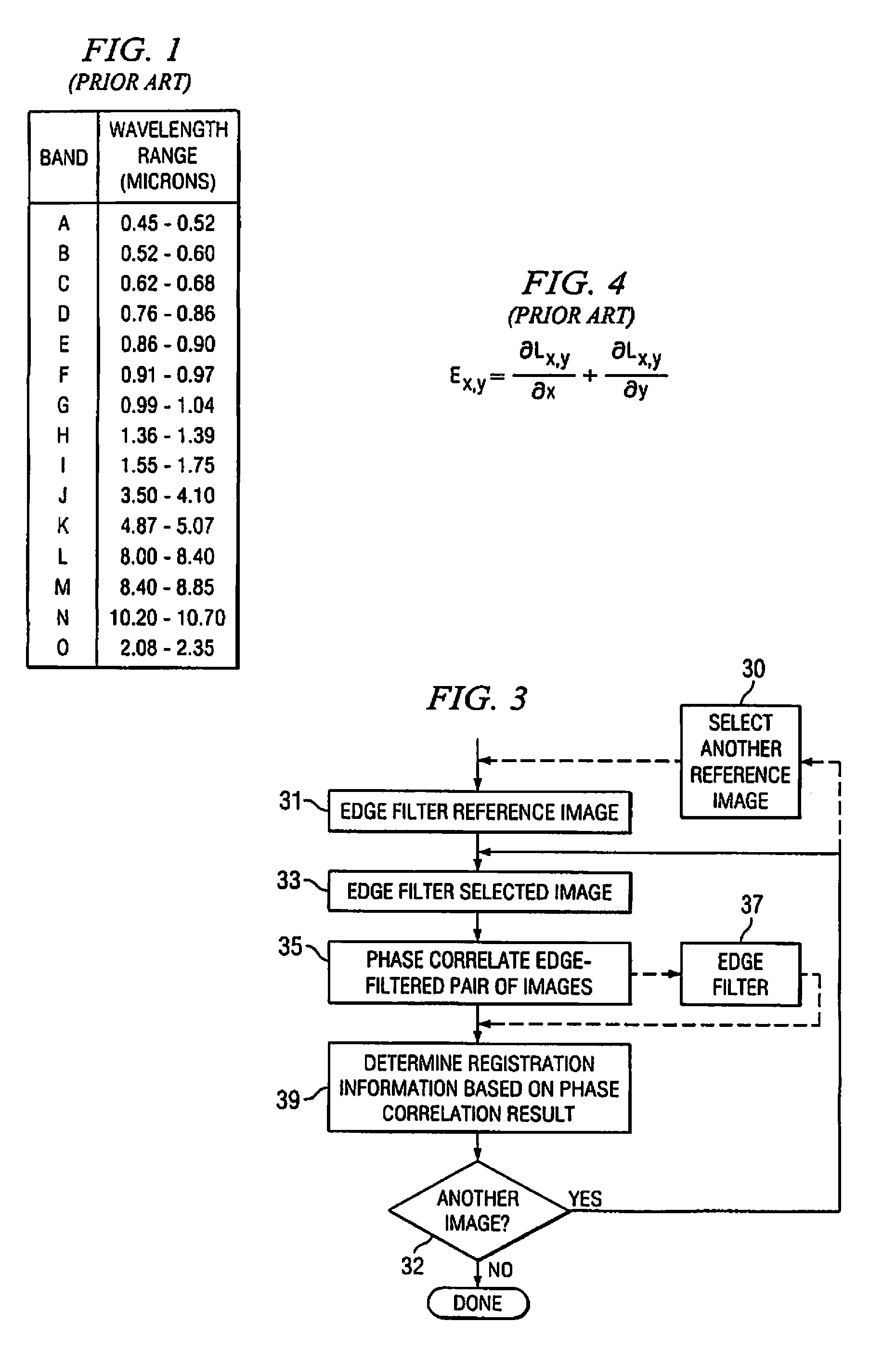 Edge-based correlation image registration for multispectral imaging