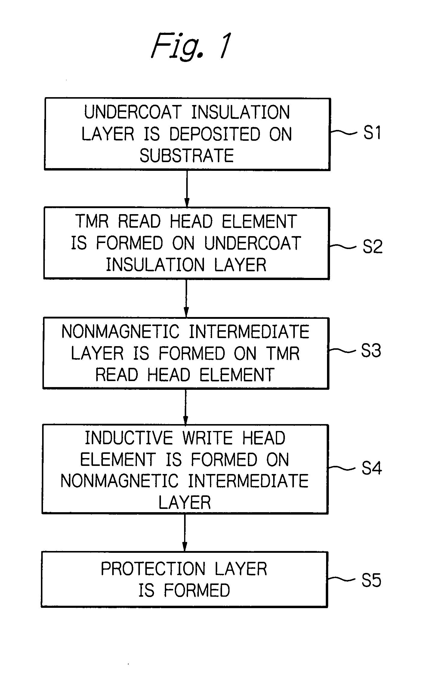 Manufacturing method of tunnel magnetoresistive effect element, manufacturing method of thin-film magnetic head, and manufacturing method of magnetic memory