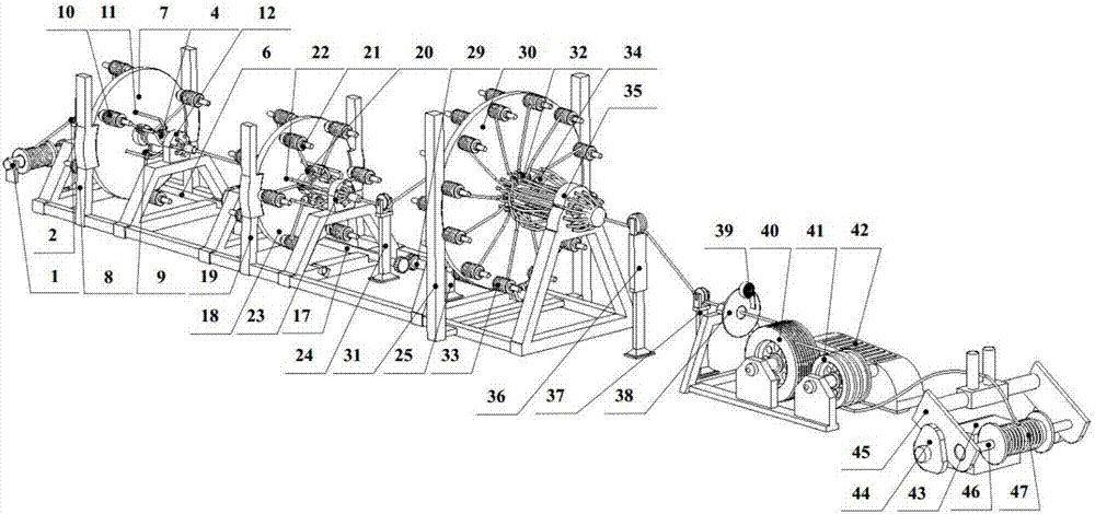 Electric wire and electric cable auger machine