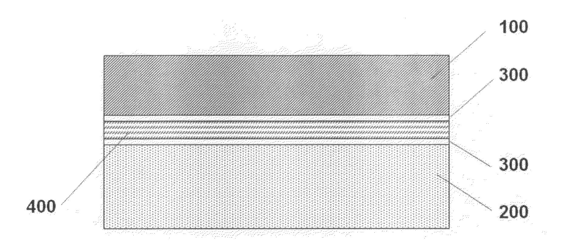 Method for creating thermal bonds while minimizing heating of parts