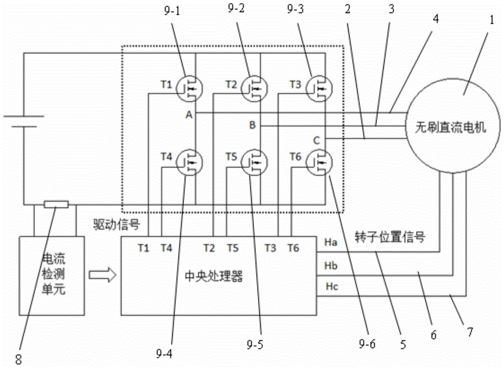 Electric bicycle mechanical variable speed motor controller and method for controlling the variable speed