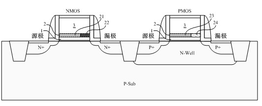 CMOS (Complementary Metal-Oxide-Semiconductor Transistor) for inhibiting drain induced barrier lowering effect and manufacturing method of CMOS