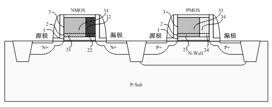 CMOS (Complementary Metal-Oxide-Semiconductor Transistor) for inhibiting drain induced barrier lowering effect and manufacturing method of CMOS