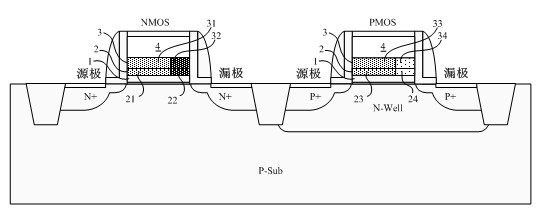 CMOS (Complementary Metal-Oxide-Semiconductor Transistor) for inhibiting drain induced barrier lowering effect and manufacturing method of CMOS