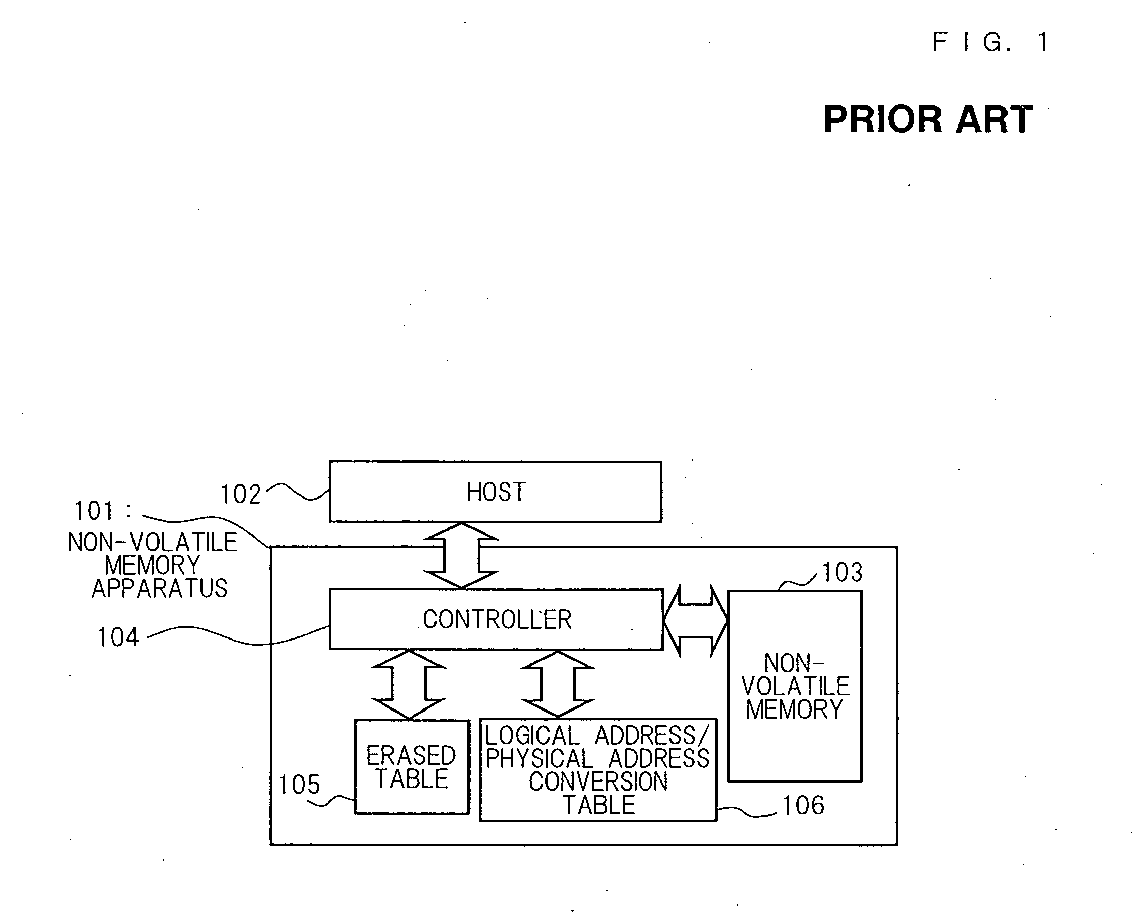 Non-volatile storage device control method