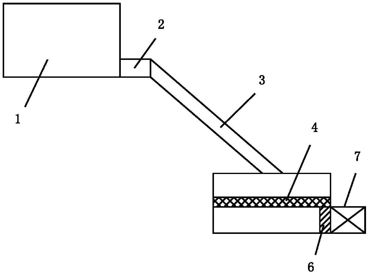 A kind of linseed peeling process