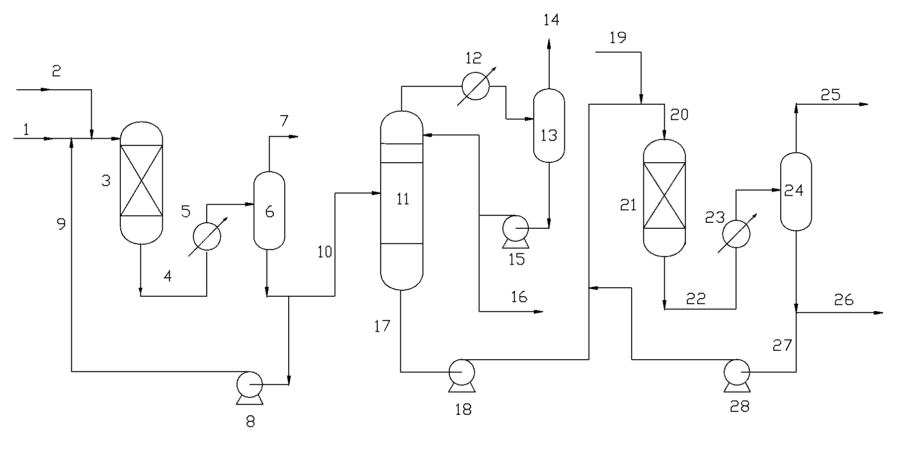 Method for hydrotreating butadiene tail gas