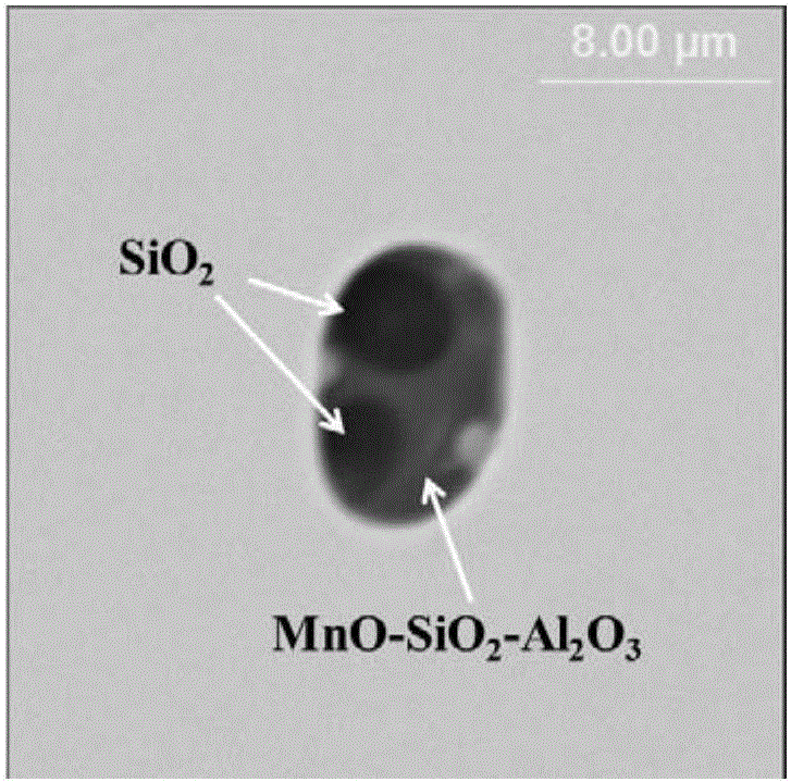 Technological process for achieving size miniaturization of inclusion in Si deoxidized steel