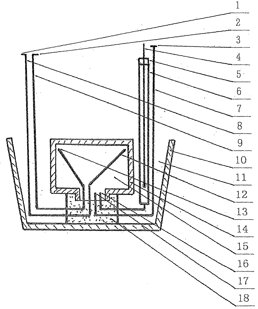 System, method and device for irrigating and planting fresh-water plants with self-sucking water tank