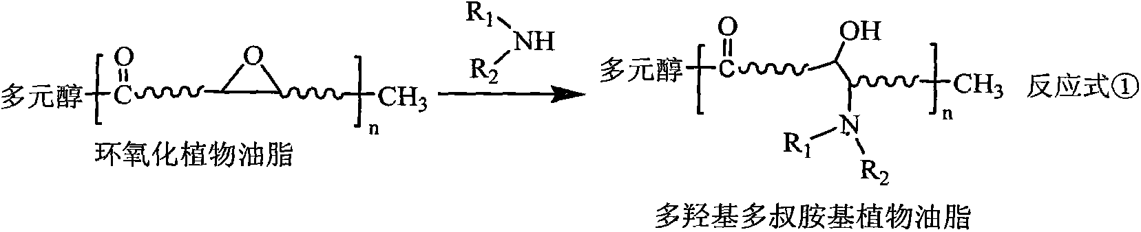 Antibacterial polyurethane and preparation method thereof