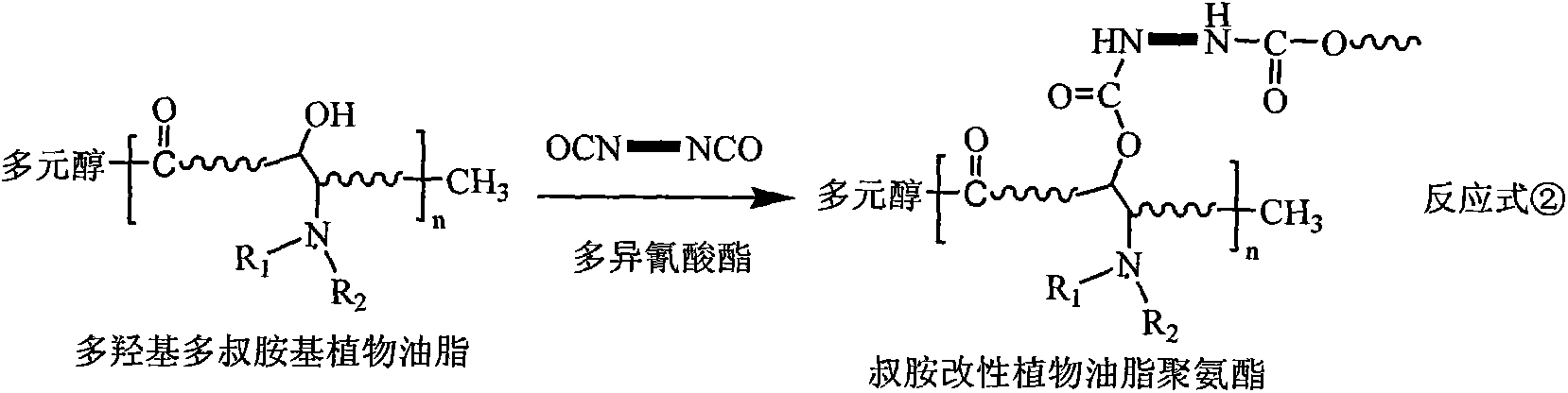 Antibacterial polyurethane and preparation method thereof