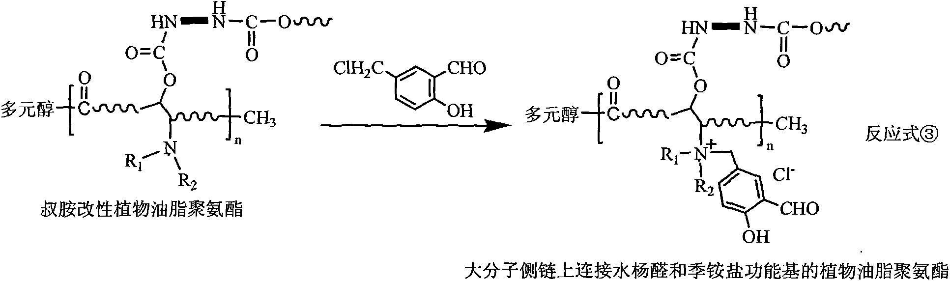 Antibacterial polyurethane and preparation method thereof