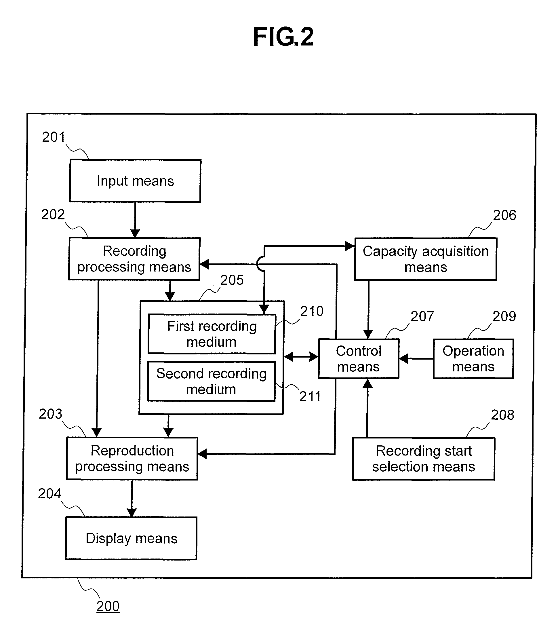 Video/audio recording and reproducing apparatus