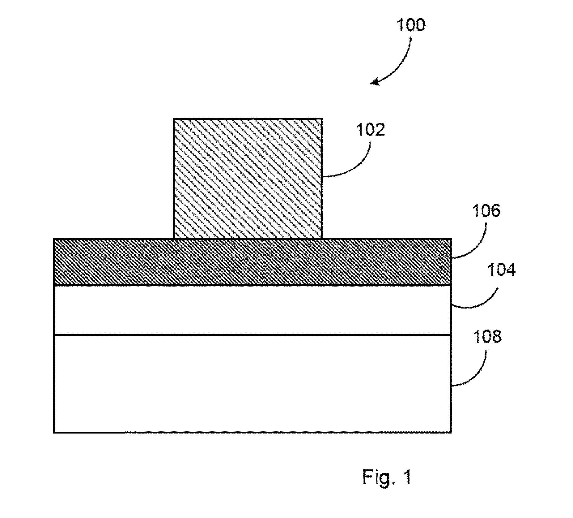 Multi-level cell operation using zinc oxide switching material in non-volatile memory device