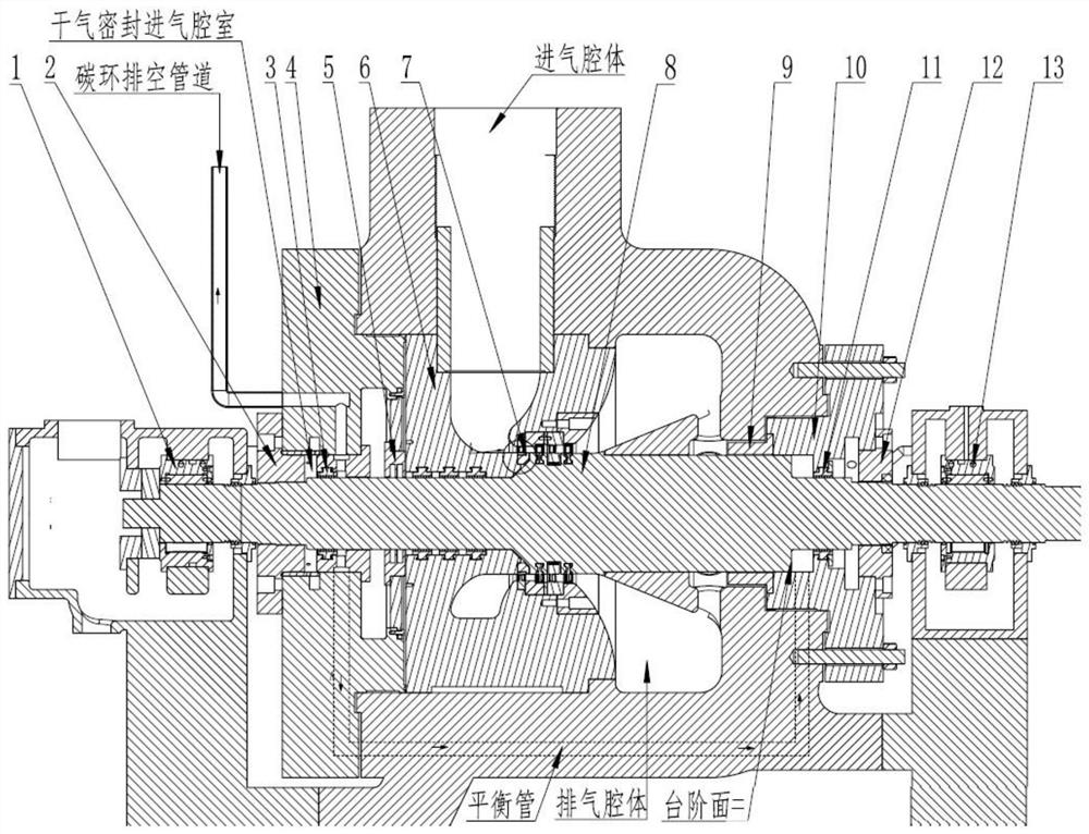 Double-valve control system and method applied to supercritical carbon dioxide turbine