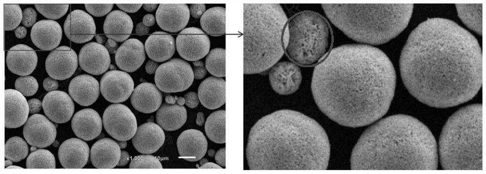 Aluminum-doped cobalt carbonate material and preparation method thereof, and aluminum-doped cobaltosic oxide and lithium cobalt oxide positive electrode material