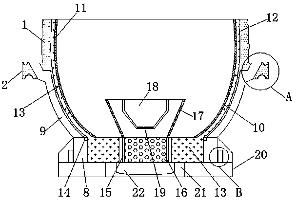 Convenient-to-water energy-saving placement pot for greenhouse potted planting