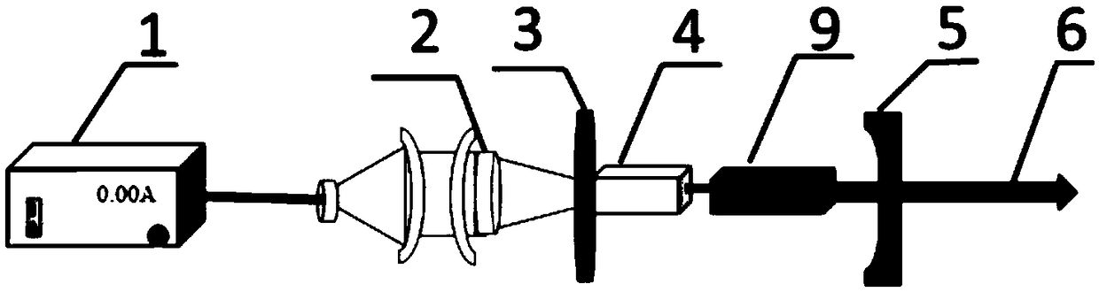 Neodymium ion doped vanadate crystal laser