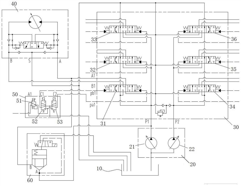 Hydraulic system, control method and wheel excavator