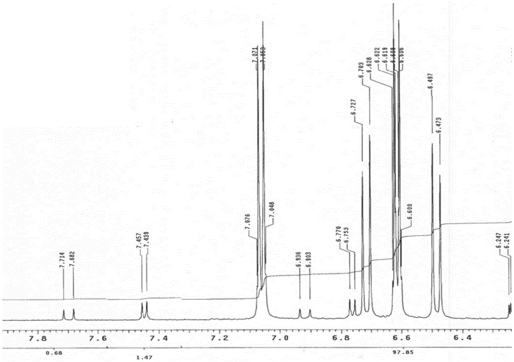 Active substance for treating diabetes, preparation method thereof and medicine