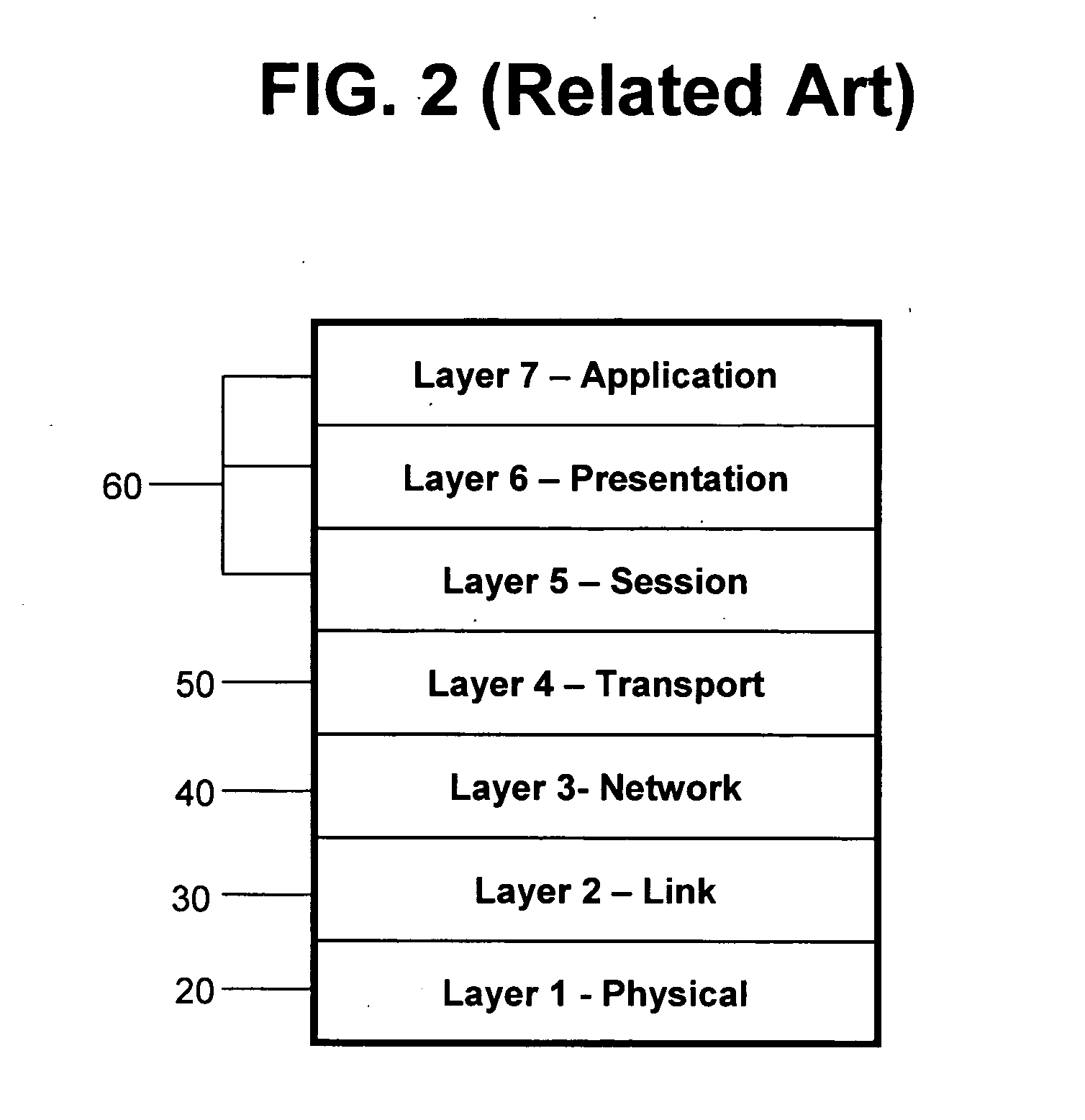 Mobile station identification system and method