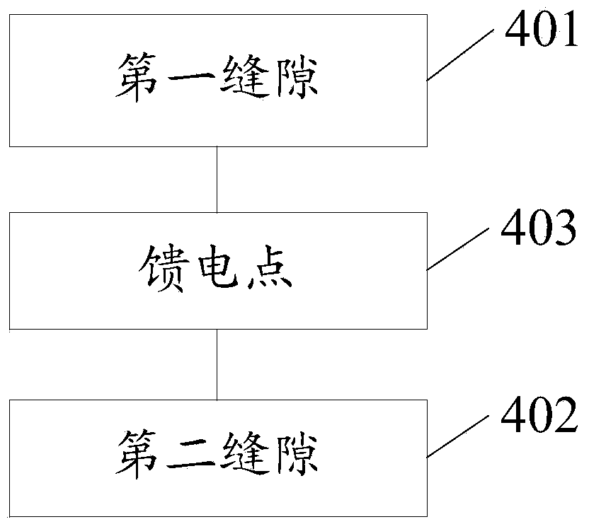 Antenna and electronic equipment