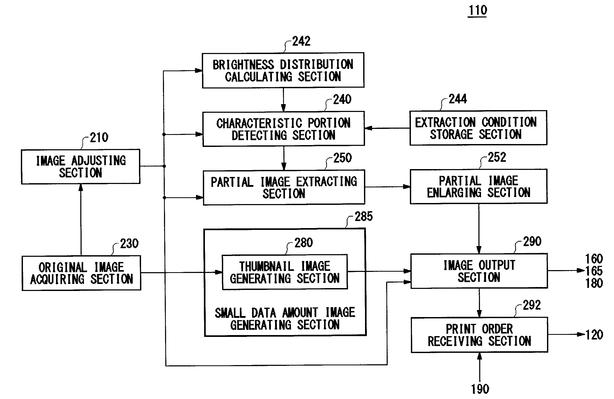 Image processing apparatus, image processing method, image managing apparatus, image managing method, computer program product, and image order sheet