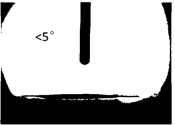 Superhydrophilic anticorrosion coating sol and preparation method and application thereof