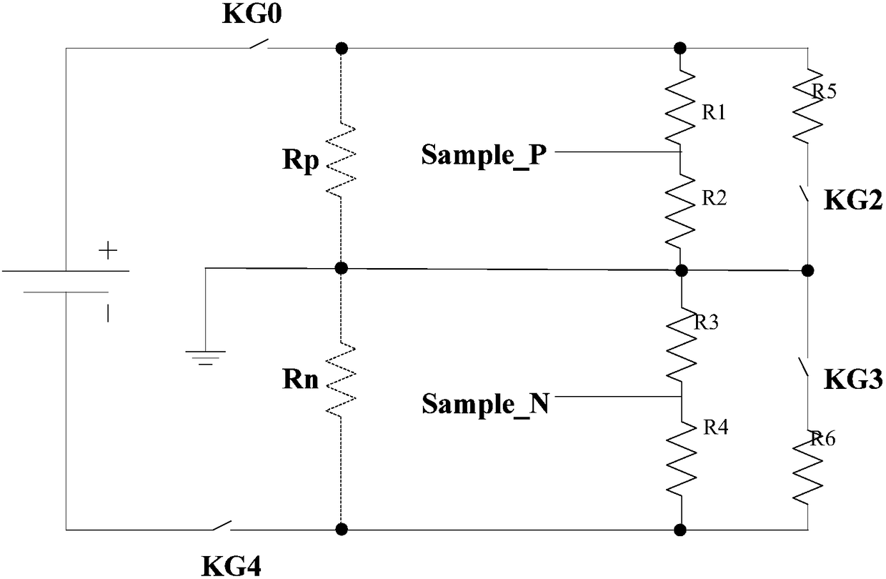 Electric automobile insulation impedance detection method