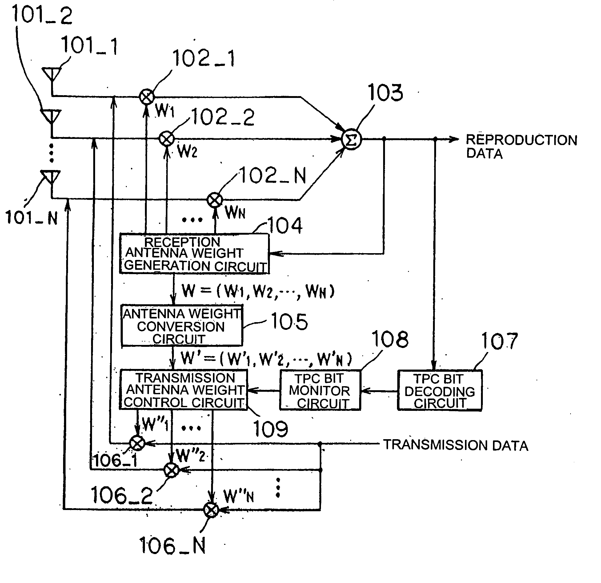 Transmission beam control method, adaptive antenna transmitter/receiver apparatus and radio base station