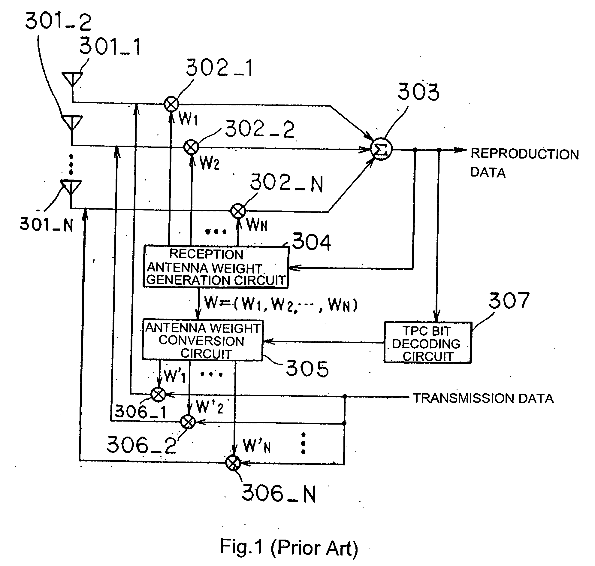 Transmission beam control method, adaptive antenna transmitter/receiver apparatus and radio base station