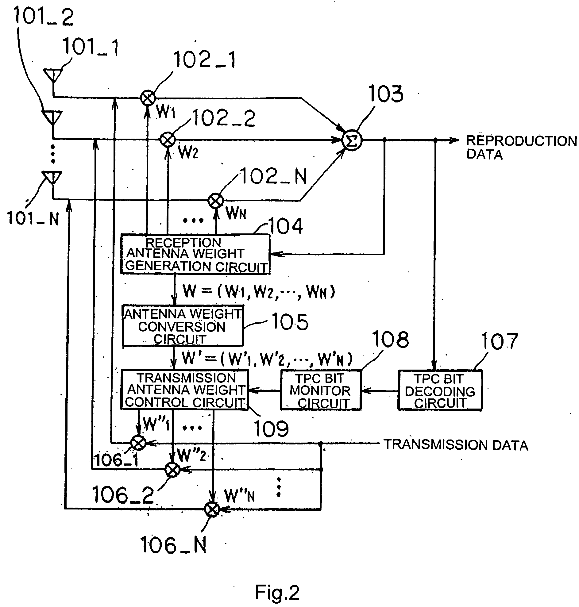 Transmission beam control method, adaptive antenna transmitter/receiver apparatus and radio base station