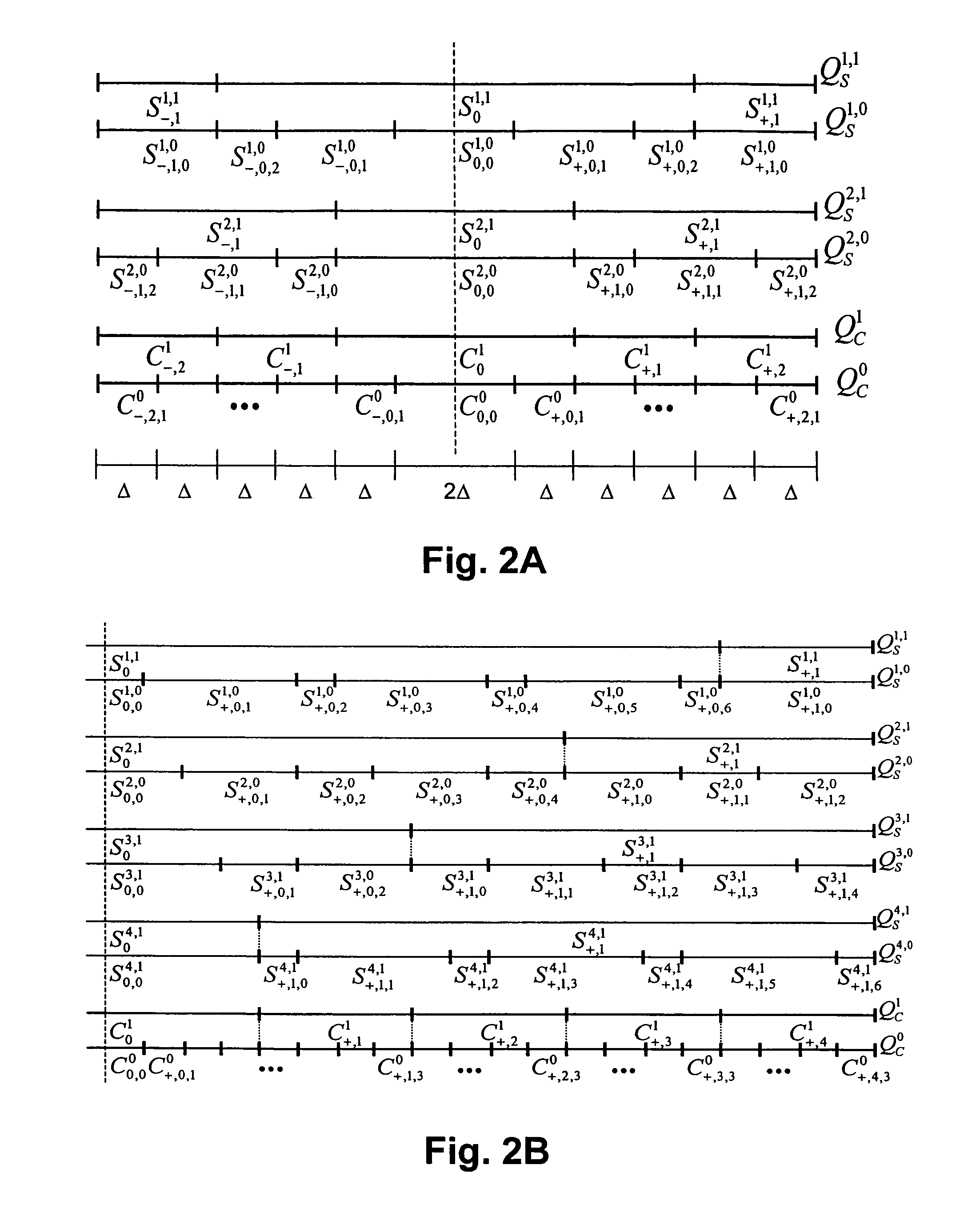 Embedded multiple description scalar quantizers for progressive image transmission