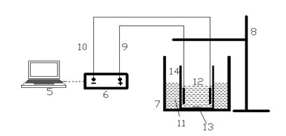 Method and device for preparing microtexture through laser photoetching assisted electrochemical deposition