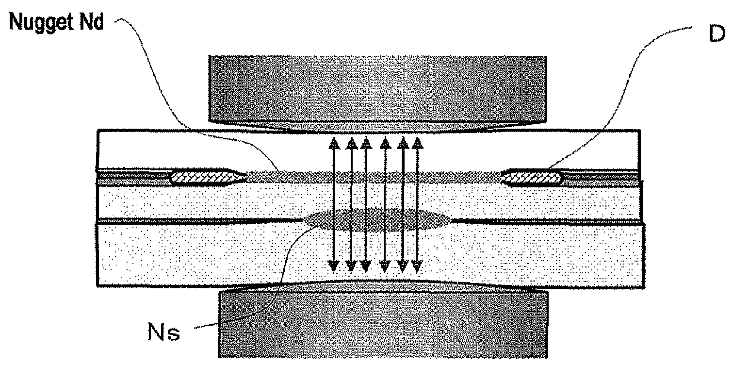 Bonding method of dissimilar materials made from metals and bonding structure thereof