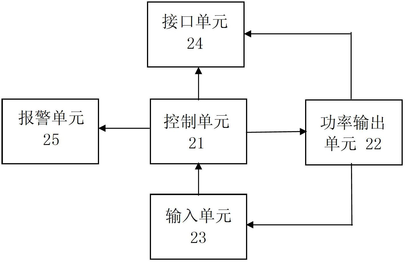 Data transmission system for homing pigeon match