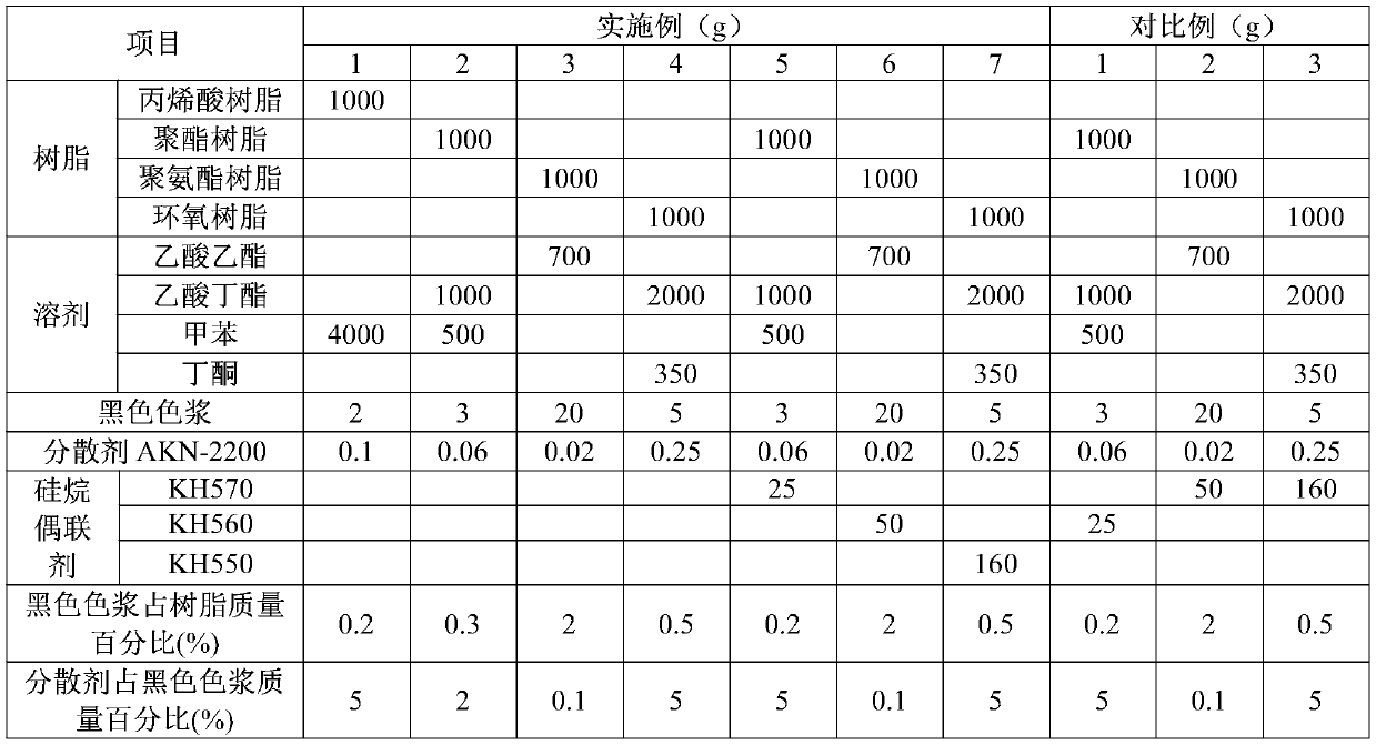 Integral explosion-proof film for black screen and preparation method thereof