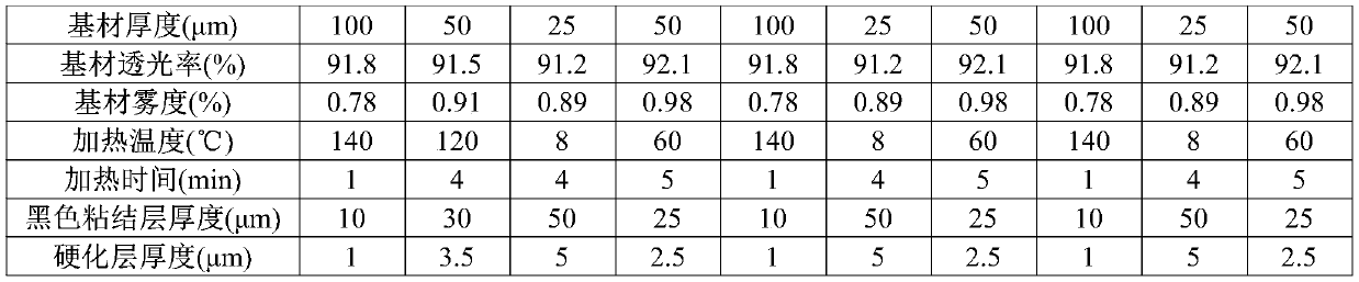 Integral explosion-proof film for black screen and preparation method thereof