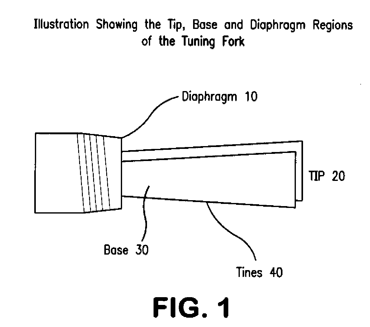 Tuning Fork Oscillator Activated or Deactivated by a Predetermined Condition