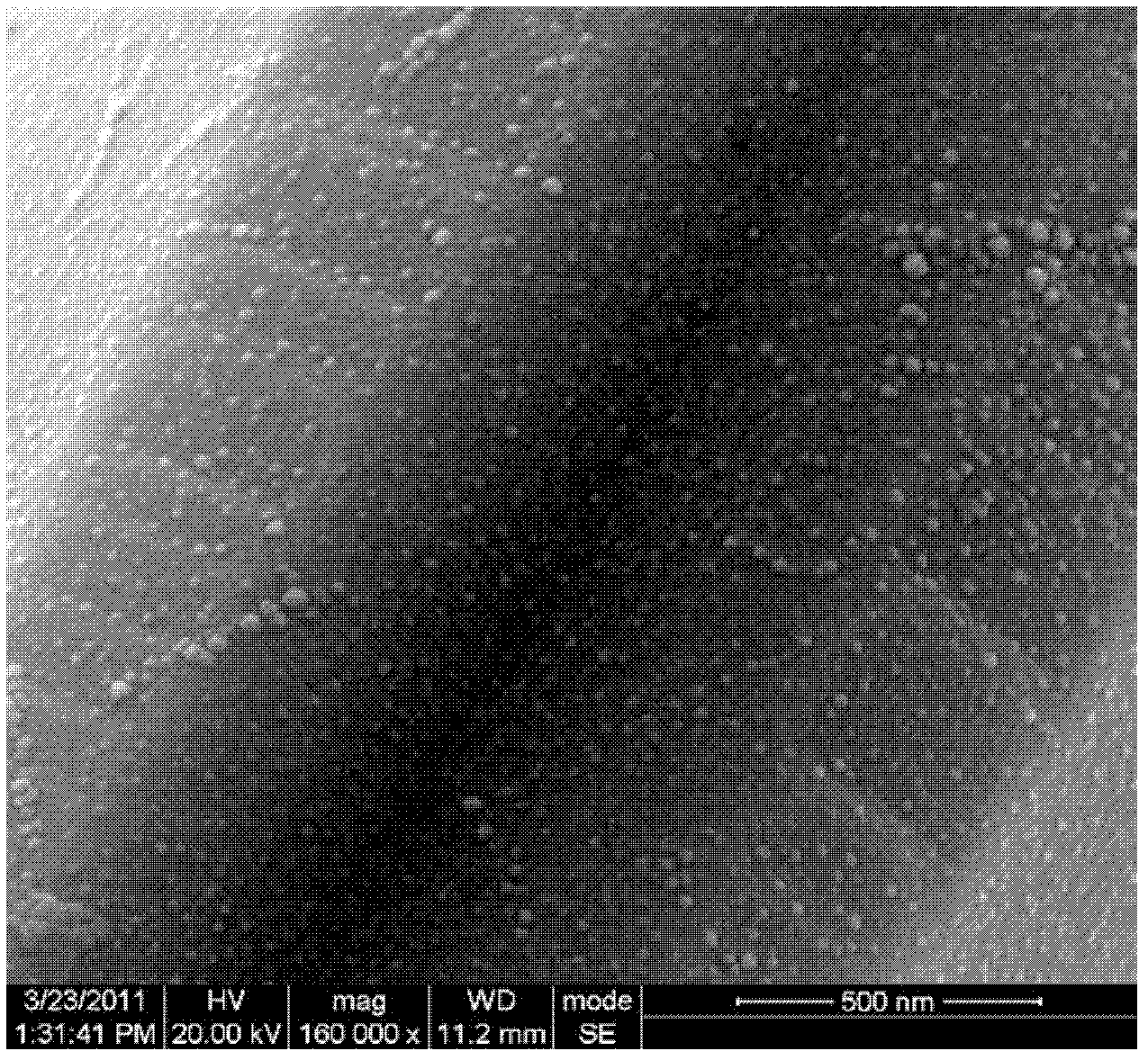 Method for improving antibacterial property of tetrapod-like zinc oxide whisker