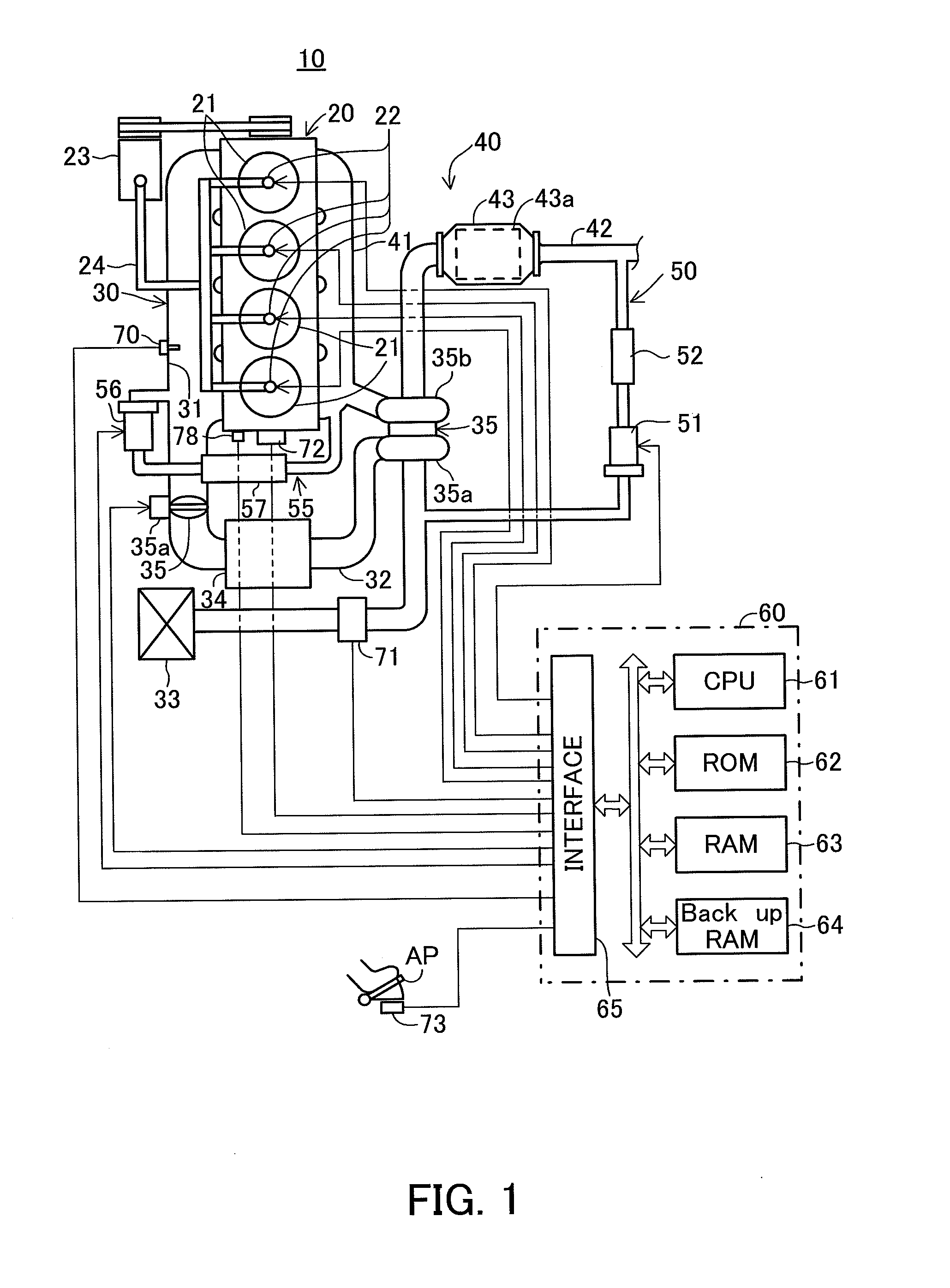 Exhaust gas recirculation device of engine