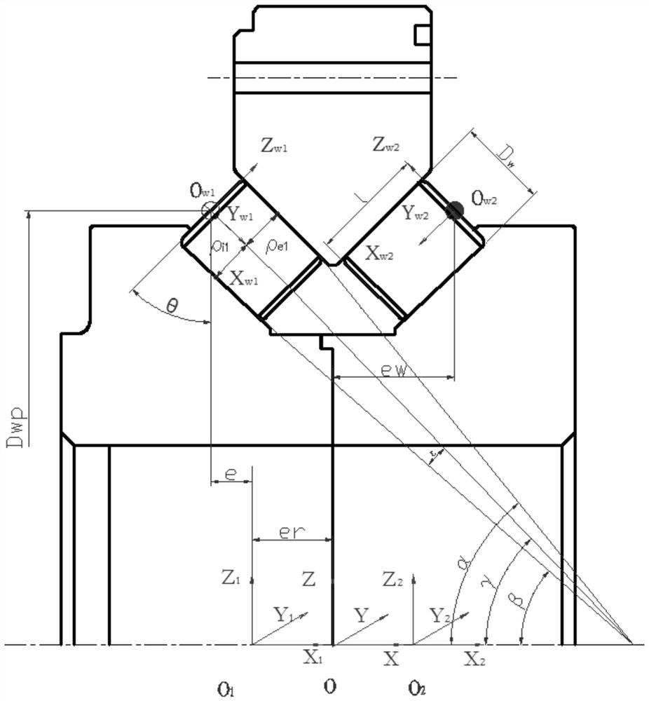 Load distribution and life calculation method of double-row tapered roller bearings in wind turbines